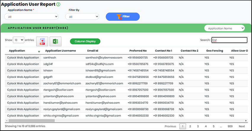 Application User search result- CyLock